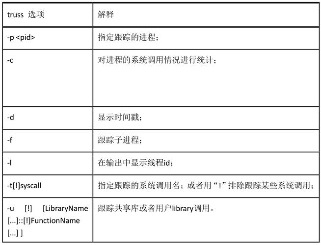未能存储该文件_未能储存到所选驱动器_未能打开元数据文件 存储空间不足,无法处理此命令