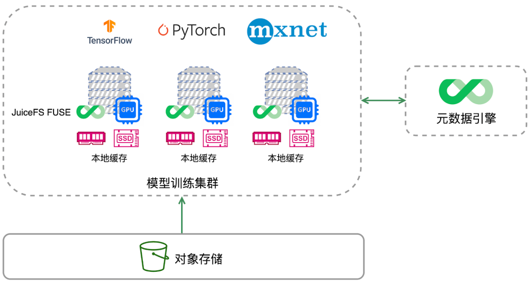 储存不足无法处理此命令_未能储存到所选驱动器_未能打开元数据文件 存储空间不足,无法处理此命令