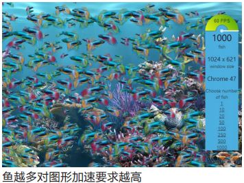 怎么修改内核浏览器_内核浏览器微信修改不了_微信修改浏览器内核