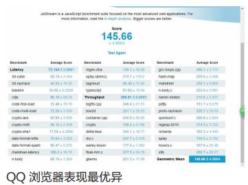 内核浏览器微信修改不了_微信修改浏览器内核_怎么修改内核浏览器