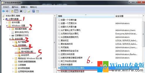 共享设置了权限为什么不能访问_以后权限共享访问没有了怎么办_共享以后没有访问权限