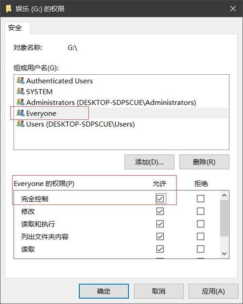 以后权限共享访问没有了怎么办_共享设置了权限为什么不能访问_共享以后没有访问权限