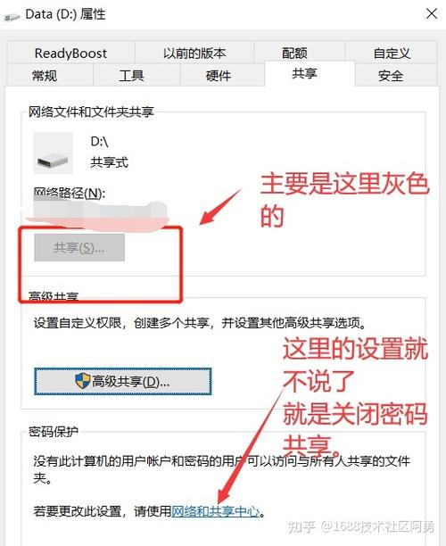 共享设置了权限为什么不能访问_以后权限共享访问没有了怎么办_共享以后没有访问权限