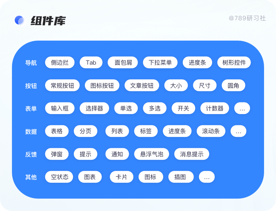 响应式网页都有哪些_响应式网页需要什么技术_网页的响应式