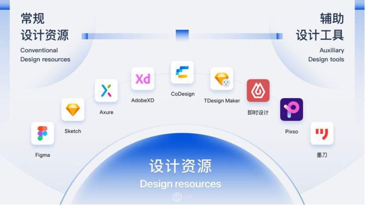 响应式网页需要什么技术_响应式网页都有哪些_网页的响应式