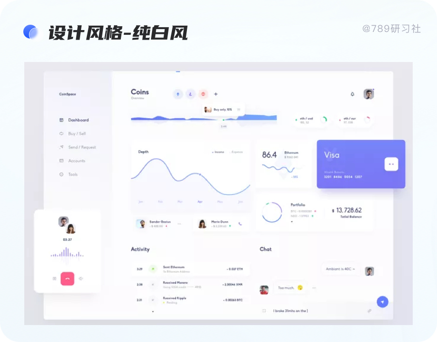 网页的响应式_响应式网页需要什么技术_响应式网页都有哪些