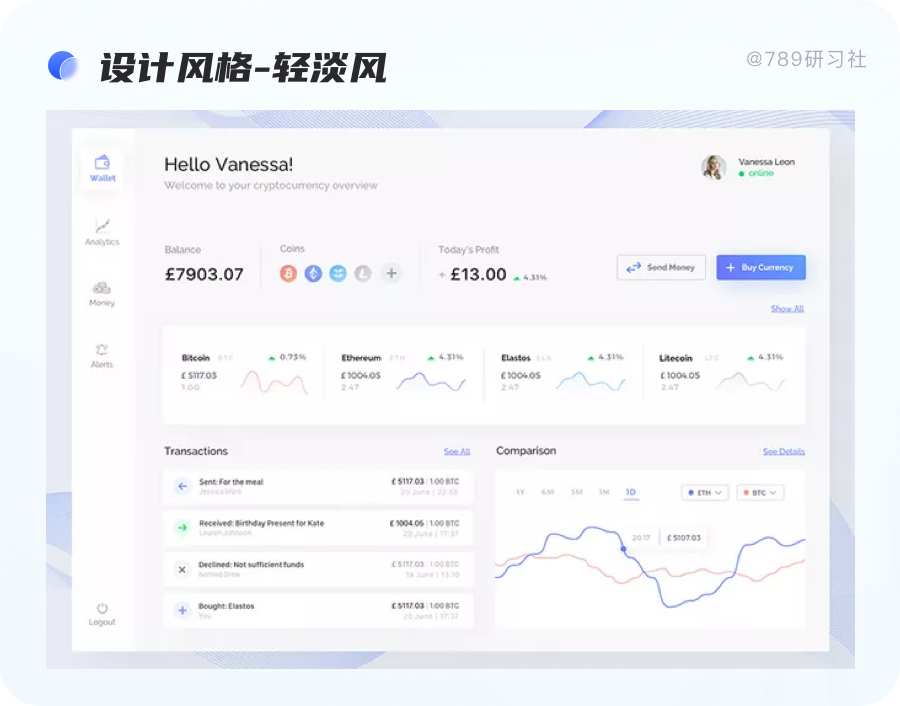 响应式网页需要什么技术_响应式网页都有哪些_网页的响应式
