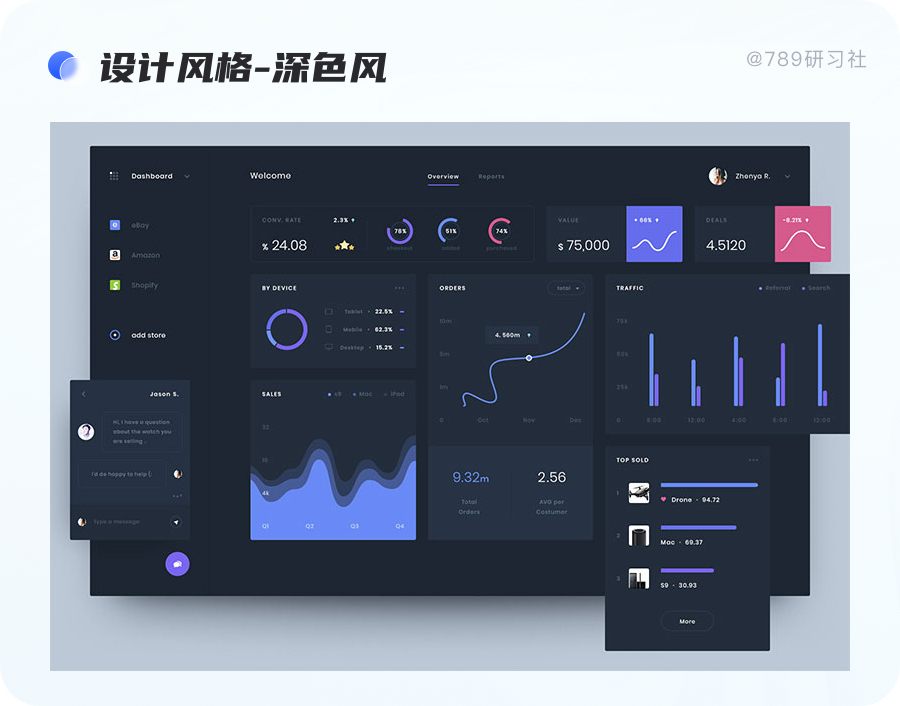 响应式网页都有哪些_网页的响应式_响应式网页需要什么技术