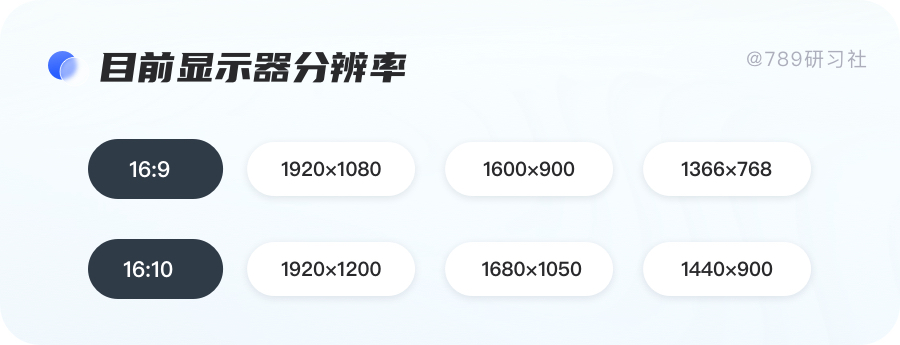 响应式网页都有哪些_响应式网页需要什么技术_网页的响应式