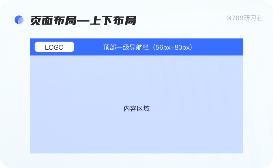 网页的响应式_响应式网页都有哪些_响应式网页需要什么技术