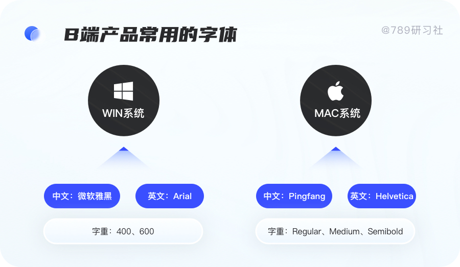 网页的响应式_响应式网页都有哪些_响应式网页需要什么技术