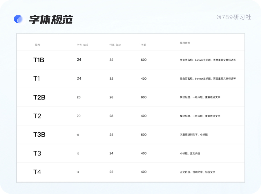 网页的响应式_响应式网页都有哪些_响应式网页需要什么技术