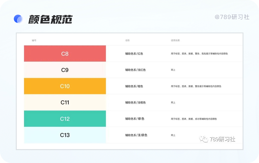 网页的响应式_响应式网页需要什么技术_响应式网页都有哪些