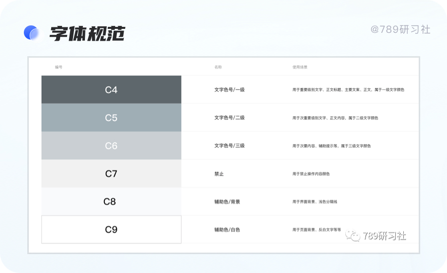 响应式网页都有哪些_响应式网页需要什么技术_网页的响应式