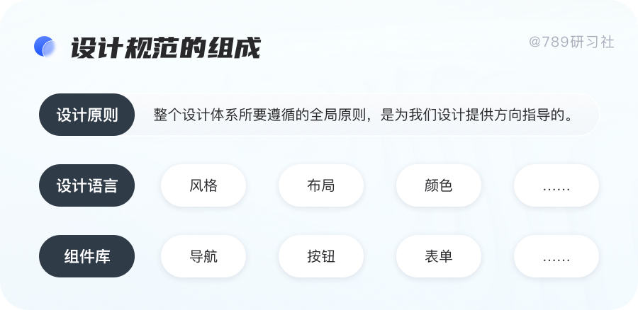 网页的响应式_响应式网页需要什么技术_响应式网页都有哪些