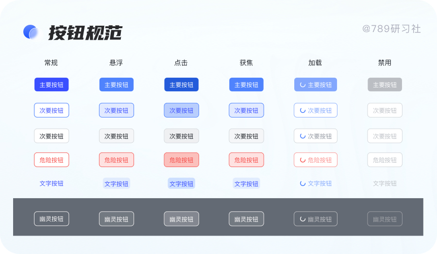 响应式网页都有哪些_网页的响应式_响应式网页需要什么技术