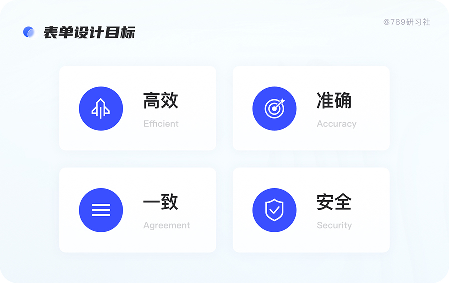 响应式网页需要什么技术_网页的响应式_响应式网页都有哪些