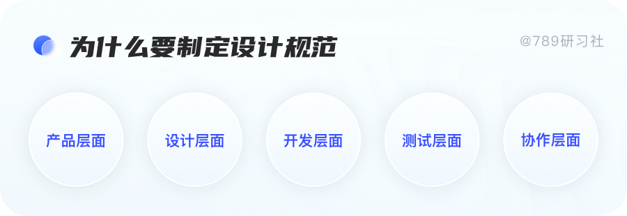 响应式网页都有哪些_网页的响应式_响应式网页需要什么技术