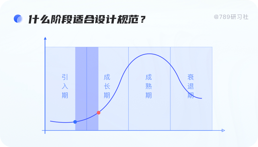 网页的响应式_响应式网页都有哪些_响应式网页需要什么技术