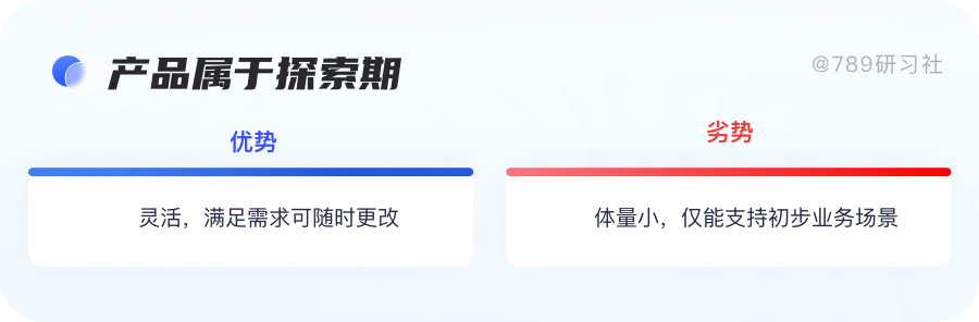 响应式网页需要什么技术_网页的响应式_响应式网页都有哪些