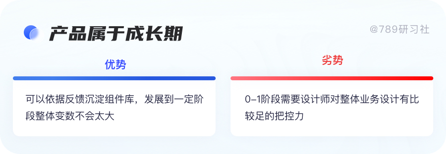 响应式网页需要什么技术_响应式网页都有哪些_网页的响应式