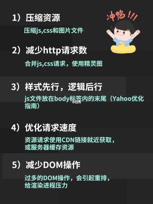 响应网页改式成一般网页了吗_响应式网页的基本要求_一般网页如何改成响应式的