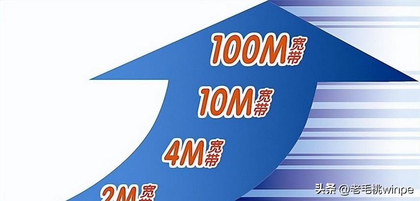 宽带电信能装没手机号的电话吗_电信宽带不用手机卡可以吗_中国电信没手机号能装宽带