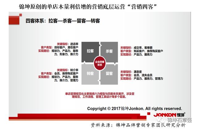 防辐射服用手机包住电话能打通_防辐射服手机能打通吗_防辐射服裹住手机能打通