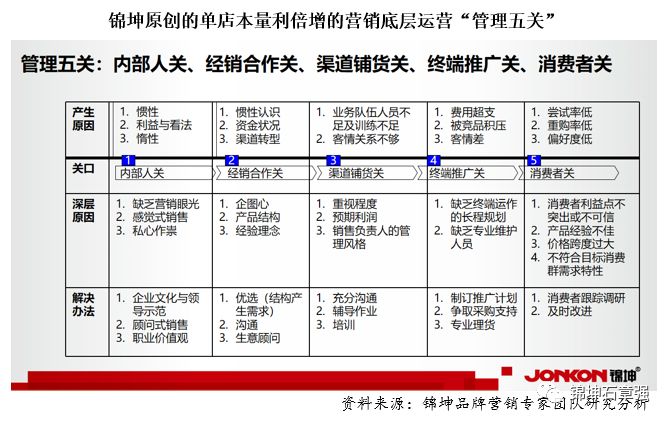 防辐射服裹住手机能打通_防辐射服用手机包住电话能打通_防辐射服手机能打通吗