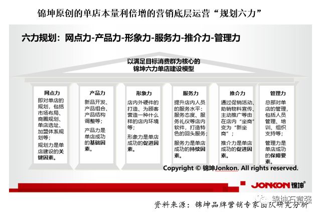 防辐射服用手机包住电话能打通_防辐射服裹住手机能打通_防辐射服手机能打通吗