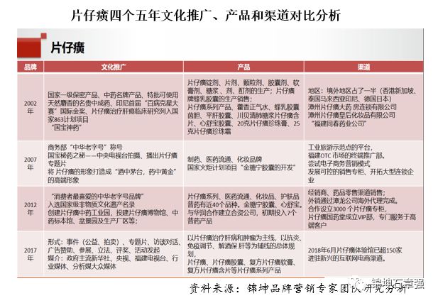 防辐射服用手机包住电话能打通_防辐射服裹住手机能打通_防辐射服手机能打通吗
