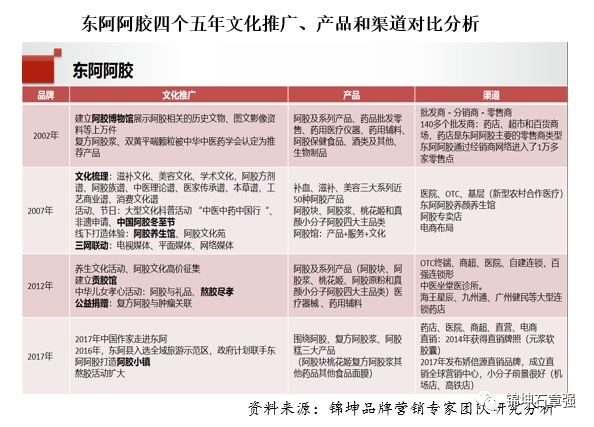 防辐射服手机能打通吗_防辐射服用手机包住电话能打通_防辐射服裹住手机能打通