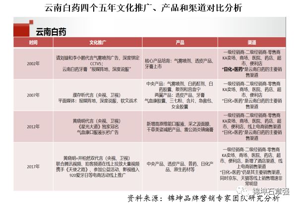 防辐射服手机能打通吗_防辐射服用手机包住电话能打通_防辐射服裹住手机能打通