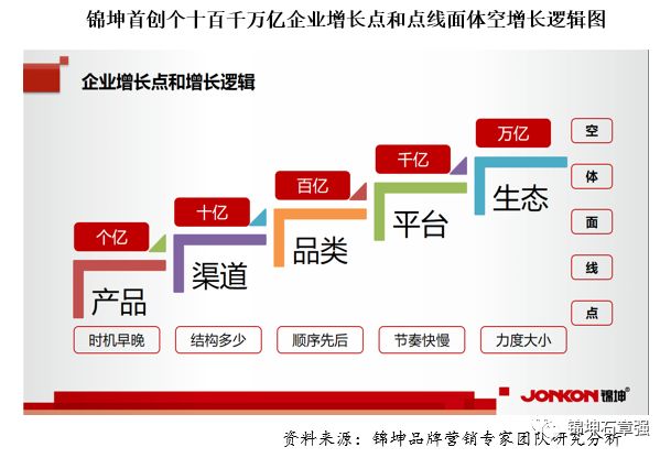防辐射服裹住手机能打通_防辐射服用手机包住电话能打通_防辐射服手机能打通吗