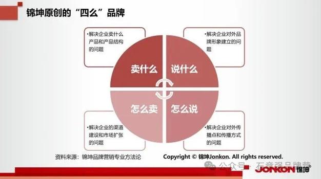 防辐射服用手机包住电话能打通_防辐射服手机能打通吗_防辐射服裹住手机能打通