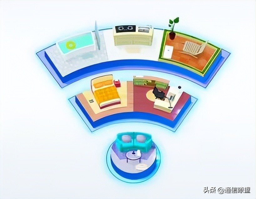 电信宽带不用手机卡可以吗_中国电信没手机号能装宽带_电信宽带没手机号可以办吗