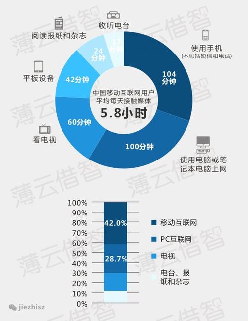 影响网站打开速度_网站正常打开速度_速度打开网站影响手机吗