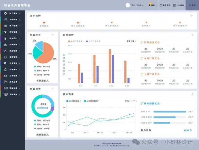 制作列表软件_列表ui设计图_设计软件列表