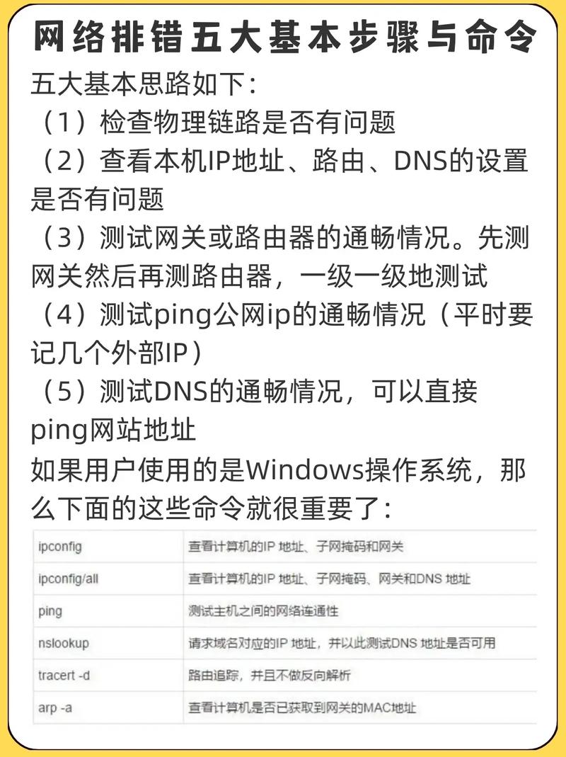 查看自己电脑dns_查看电脑的dns信息_如何查看电脑本机dns