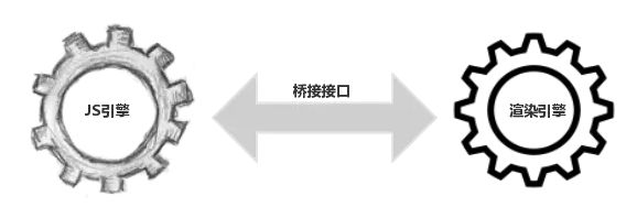 浏览器下载文件无法下载_浏览器无法下载是什么原因_浏览器无法下载东西