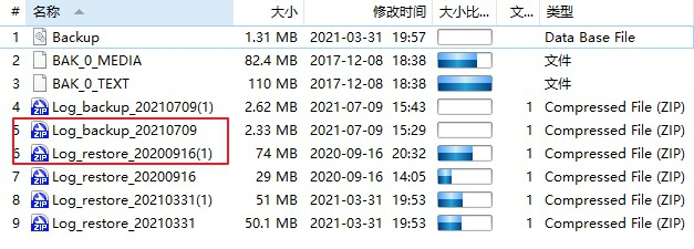 后缀库文件名数据为什么不对_后缀名为文件的数据库_数据库文件名扩展名