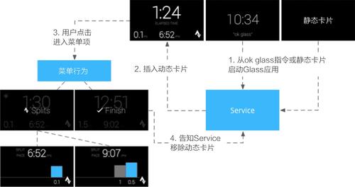 农行网页上有错误_农行网银状态异常怎么办_农行掌上银行出现错误代码