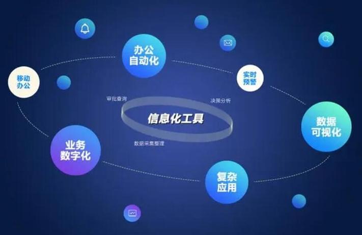 安卓打包网站_网站打包成移动app_网站打包app源码