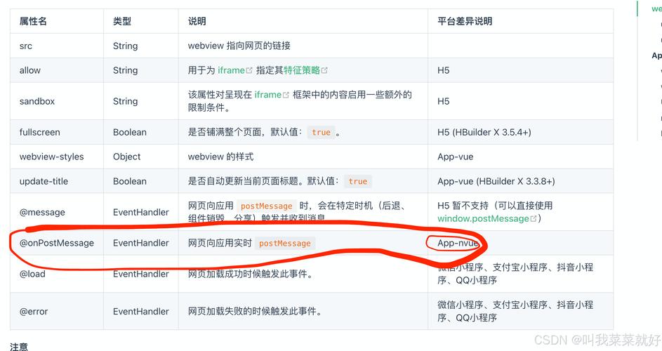 app服务器用什么语言_语言服务器未连接怎么弄_服务器端语言