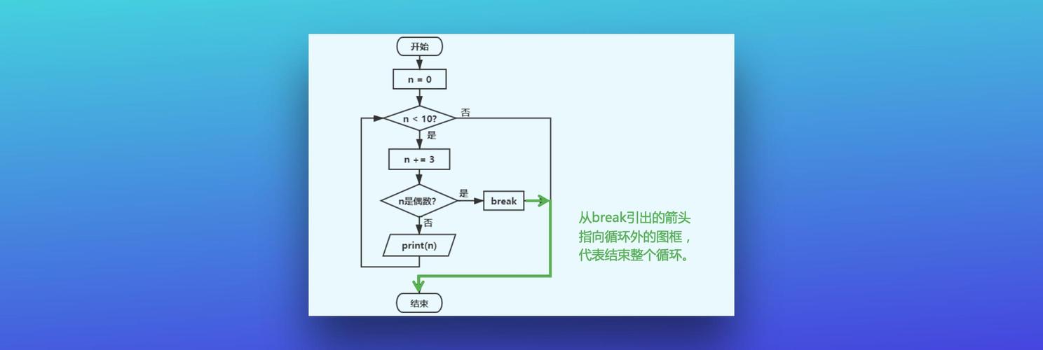 psql连接数据库_pg数据库连接命令_c连接postgresql数据库